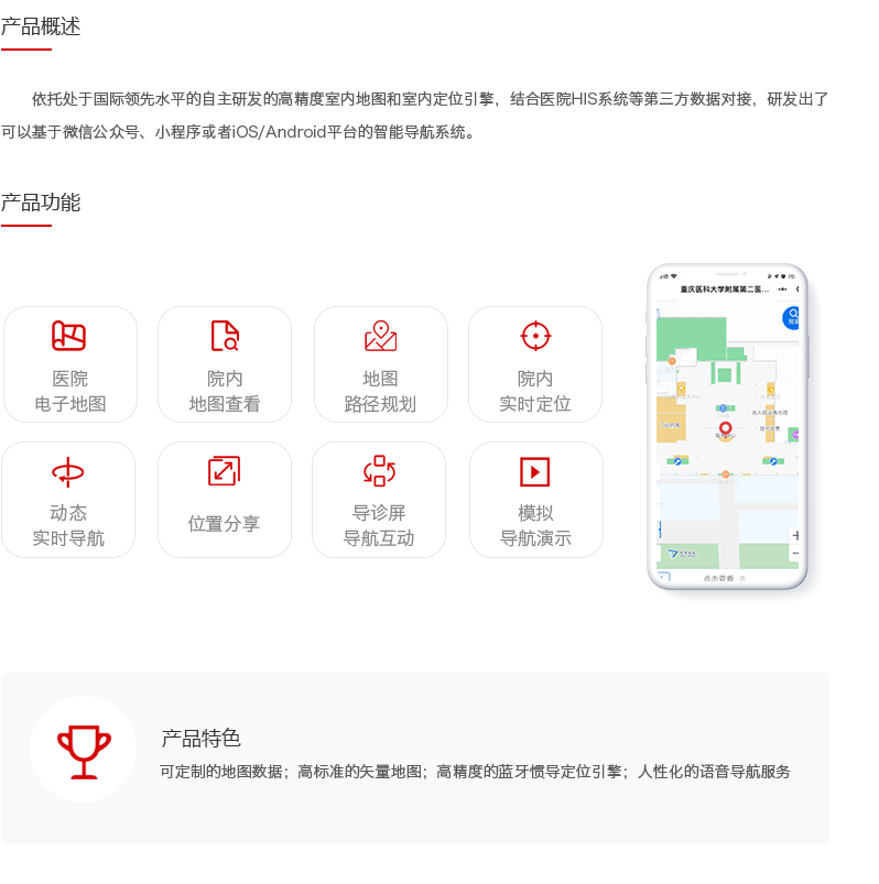 智能室內(nèi)導(dǎo)航定位系統(tǒng).png